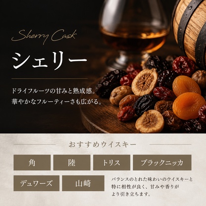 【送料無料】<BR>はじめてのTARUBARセット<BR>（シェリー＆ジャパニーズ）