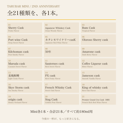 Mini全21種一覧：シェリー、ジャパニーズ、ラム、ポートワイン、カタシモ、オロロソ、キルホーマン、50年、アマローネ、マルサラ、ソーテルヌ、コーヒー、麦焼酎、PX、ジェムソン、Skye Storm、フレンチ、King、Origin、Stag、グランクリュ。各1本。
