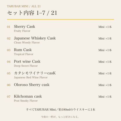 Mini21種セット内容詳細1：Sherry Cask、Japanese Whiskey Cask、Rum Cask、Port wine Cask、カタシモワイナリーcasK、Oloroso Sherry cask、Kilchoman cask。各1本。
