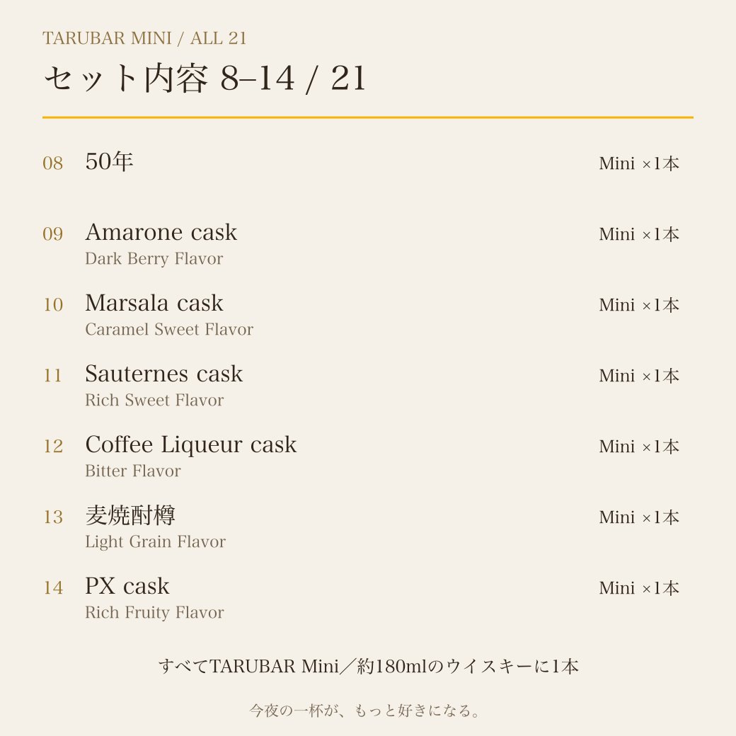 Mini21種セット内容詳細2：50年、Amarone cask、Marsala cask、Sauternes cask、Coffee Liqueur cask、麦焼酎樽、PX cask。各1本。
